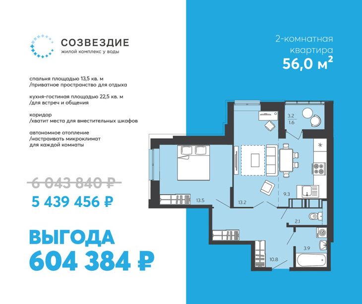 2-комнатная евро в «Созвездии» с выгодой 600 тыс. рублей.